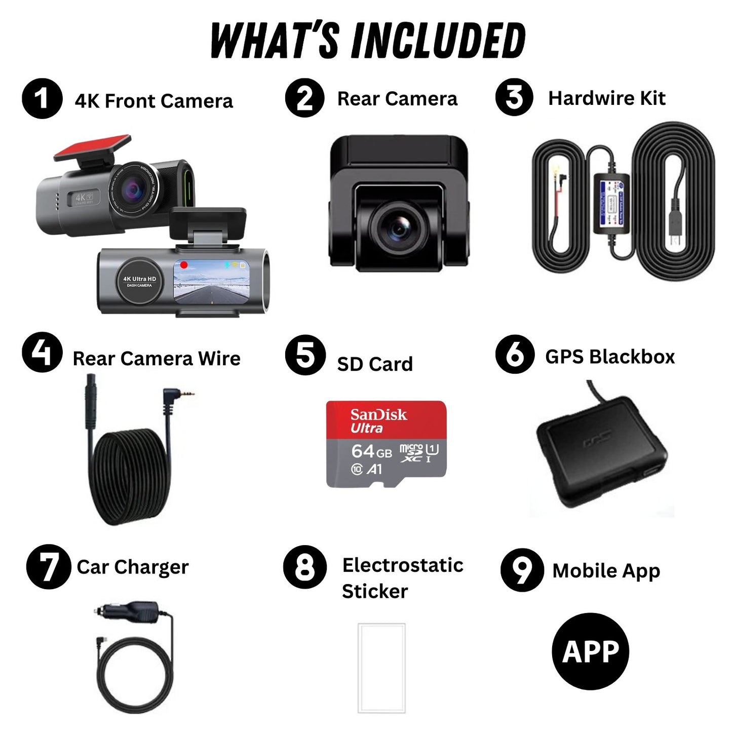 Lumi RoadEye - 4K Dashcam