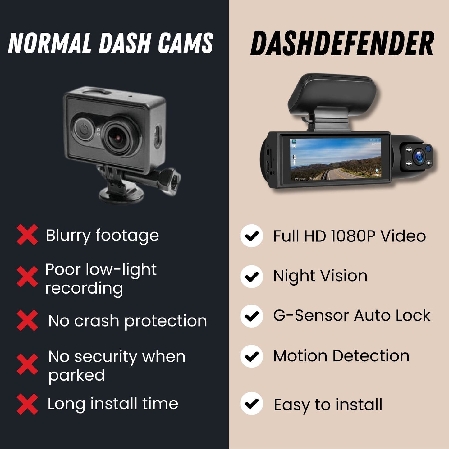 Dashdefender Pro - Safety Camera
