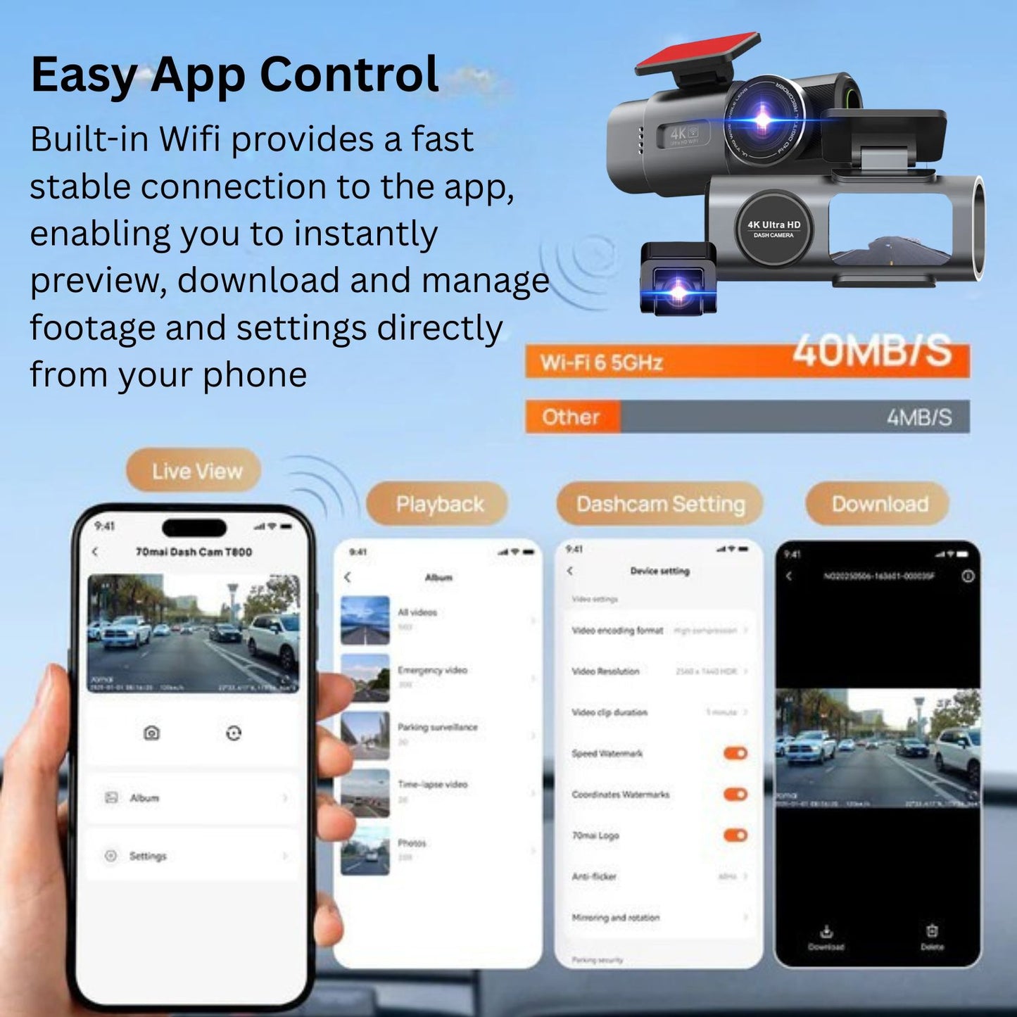 Lumi RoadEye - 4K Dashcam