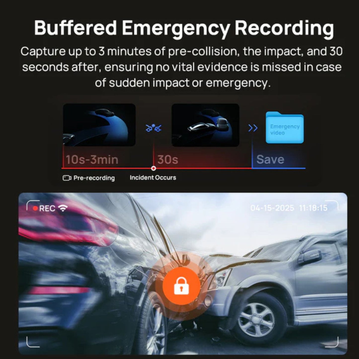 Lumi RoadEye - 4K Dashcam