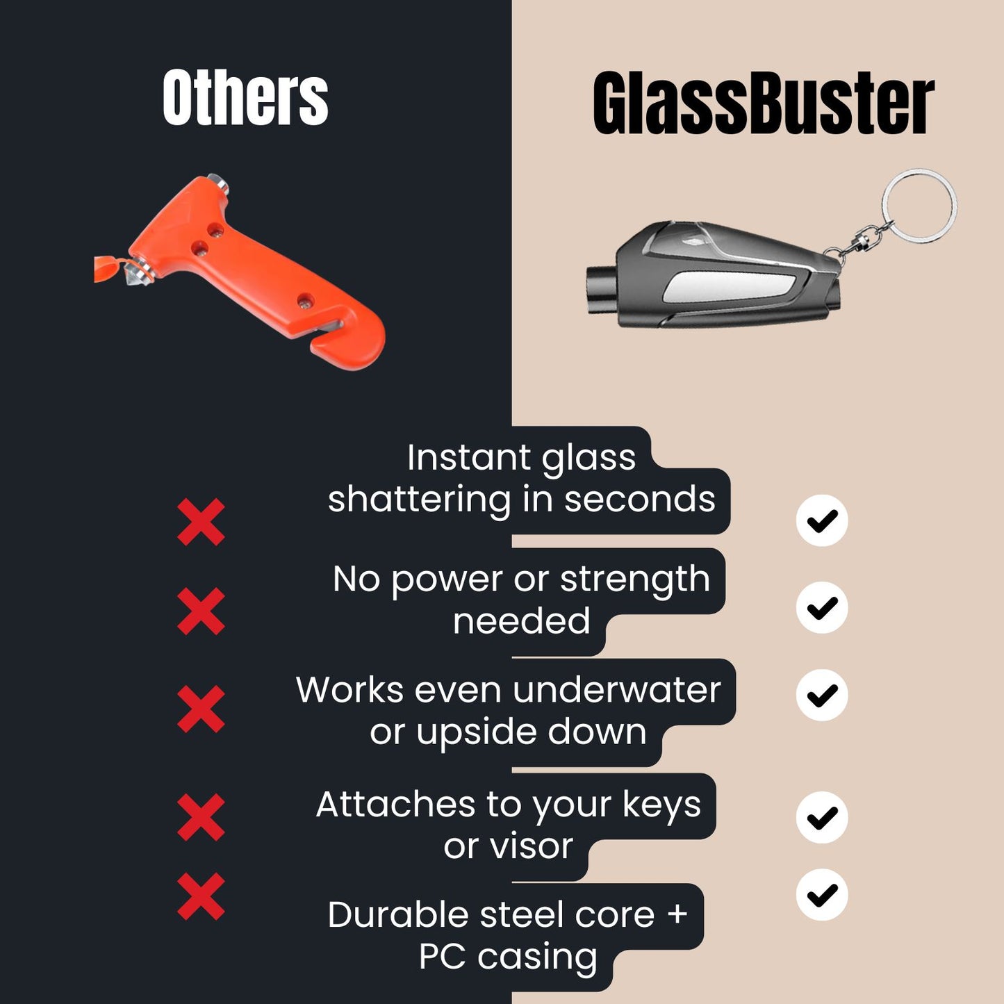GlassBuster - The Ultimate Safety Tool